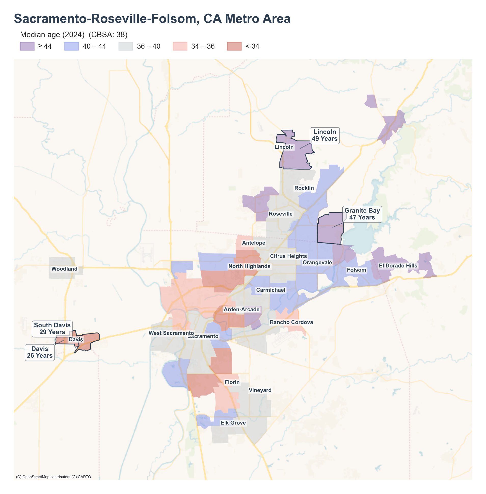 Median age (2024) by tract cluster