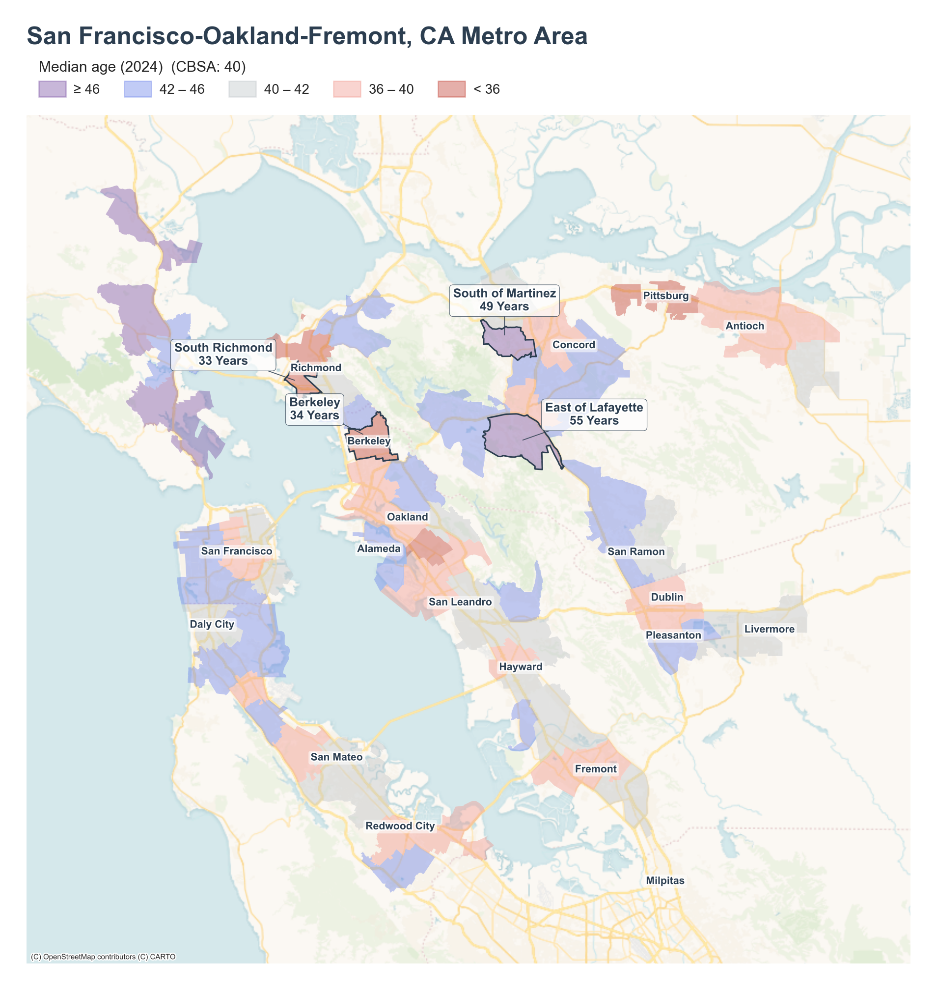 Median age (2024) by tract cluster